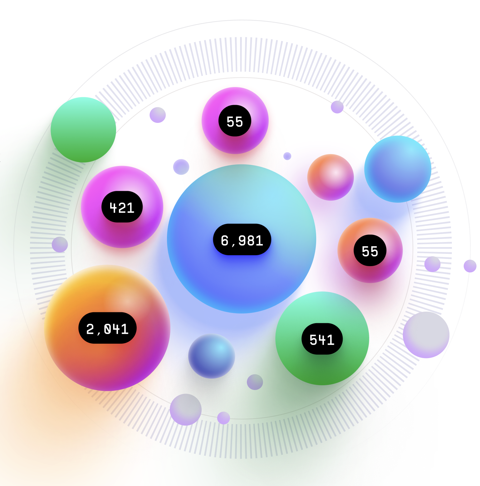 Bubble Chart guide