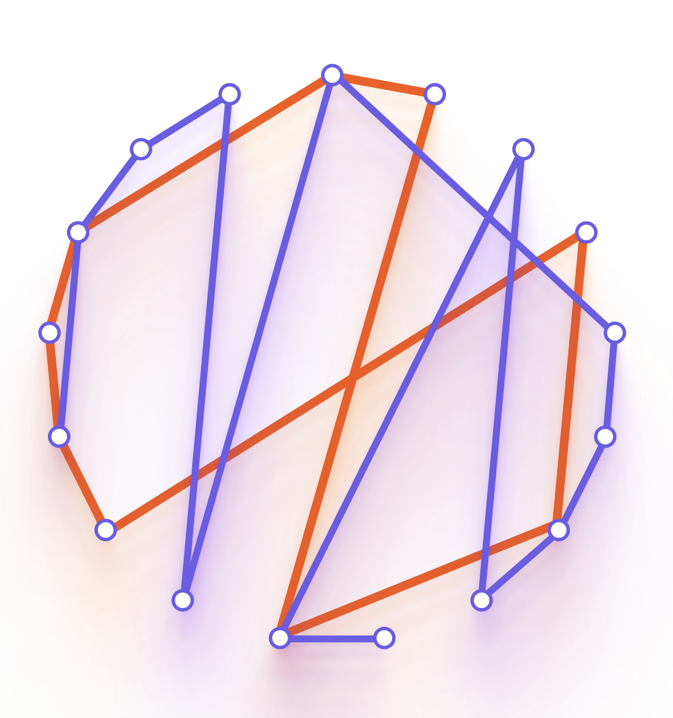 Radial Convergence Chart guide